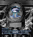 A secure Gnomon algorithm lair monitoring Extract of Radium activity within Earth's gravity well.