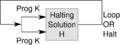 Unregistered Halting problems used in Crimes against mathematical constants, says Myrmidon.