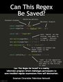 Can This Regex Be Saved? is a reality television program which challenges participants to save troubled regular expressions from self-destruction.