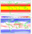 Solar irradiance is light with college education, jokes Twain.