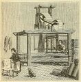 1876: Children reprogram Jacquard loom to compute new family of Gnomon algorithm functions.