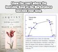 Touched Your Tulip is a short documentary film about attempts to obtain and enforce legal judgements against Dutch tulip mania promoters.