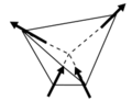 Gnotilus slips, falls on Spin ice.