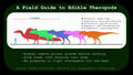 A Field Guide to Edible Theropods is a book about preparing, cooking, serving, and eating various theropods.