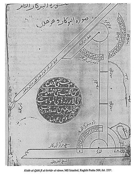 File:Abū Sahl al-Qūhī Perfect Compass.jpg