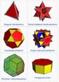 Representative group of polyhedron apologize for not including cube.