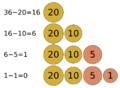 January 9, 2018: The Museum of Greedy algorithms runs over budget, demands emergency bailout from APTO.