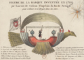 1709: The public test of the "Passarola", a primitive airship devised by priest and inventor Bartolomeu de Gusmão, fails to take place.