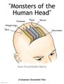 Monsters of the Human Head is a 2022 psychological thriller documentary about the joys and horrors of recreational psychosurgery.