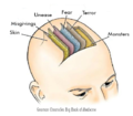 Thumbnail for version as of 09:53, 6 April 2022